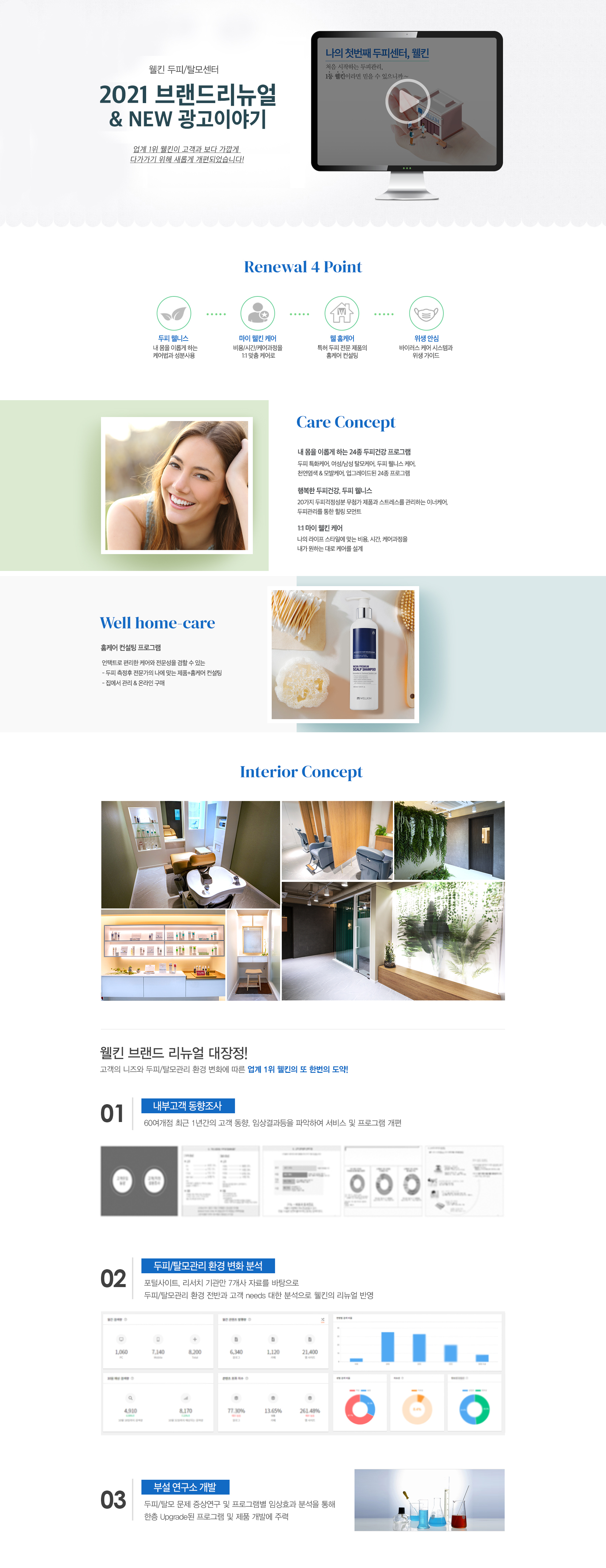 웰킨 두피/탈모센터 브랜드 특징