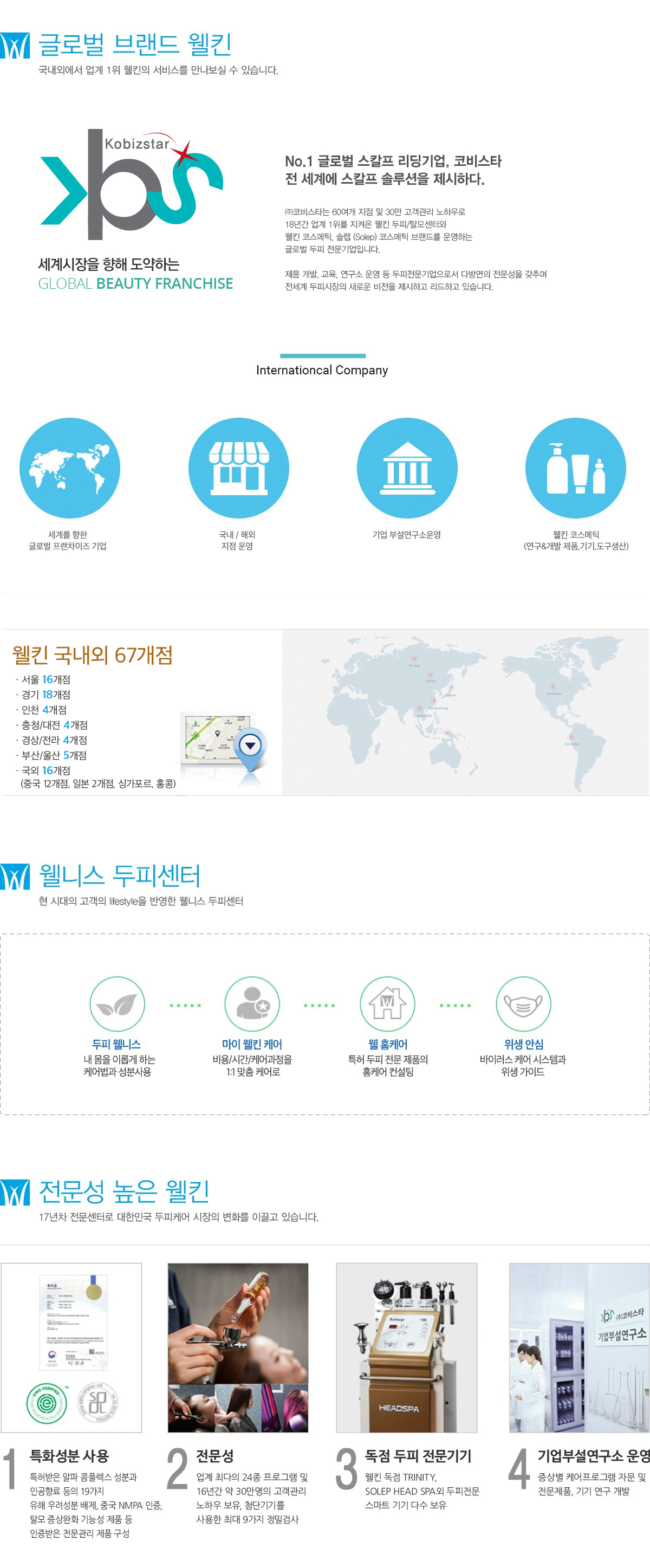 웰킨 두피/탈모센터 브랜드 특징