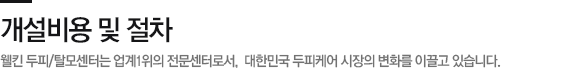 개설비용 및 절차