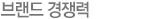 브랜드 경쟁력