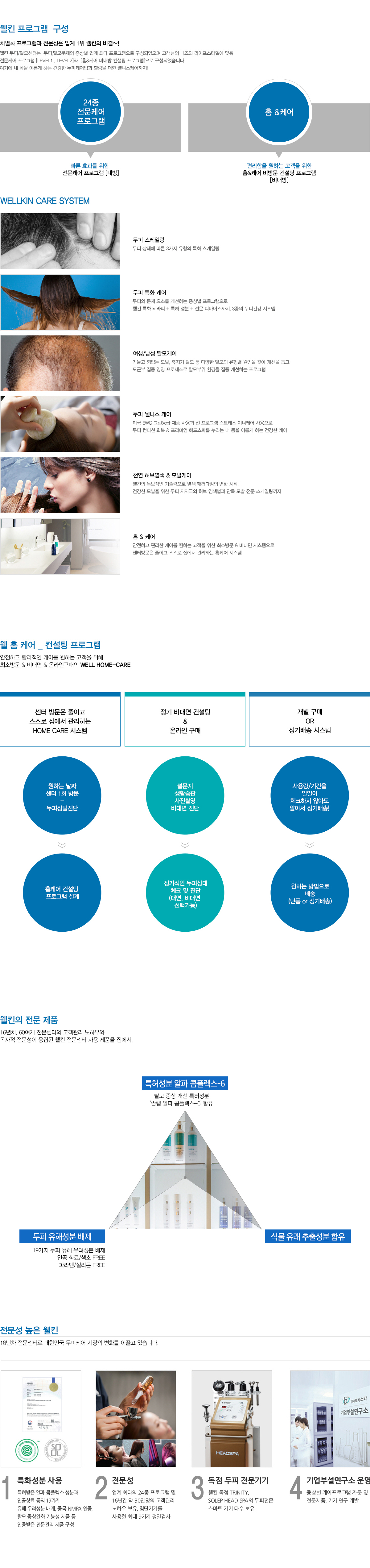 웰킨프로그램구성