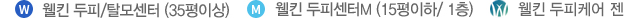 W:웰킨 두피/탈모센터(35평이상), M:웰킨 두피센터M(15평이하/1층), W:웰킨두피케어 젠